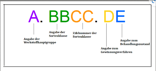 Ein Bild, das Text, Screenshot, Schrift, Reihe enthält.
KI-generierte Inhalte können fehlerhaft sein.